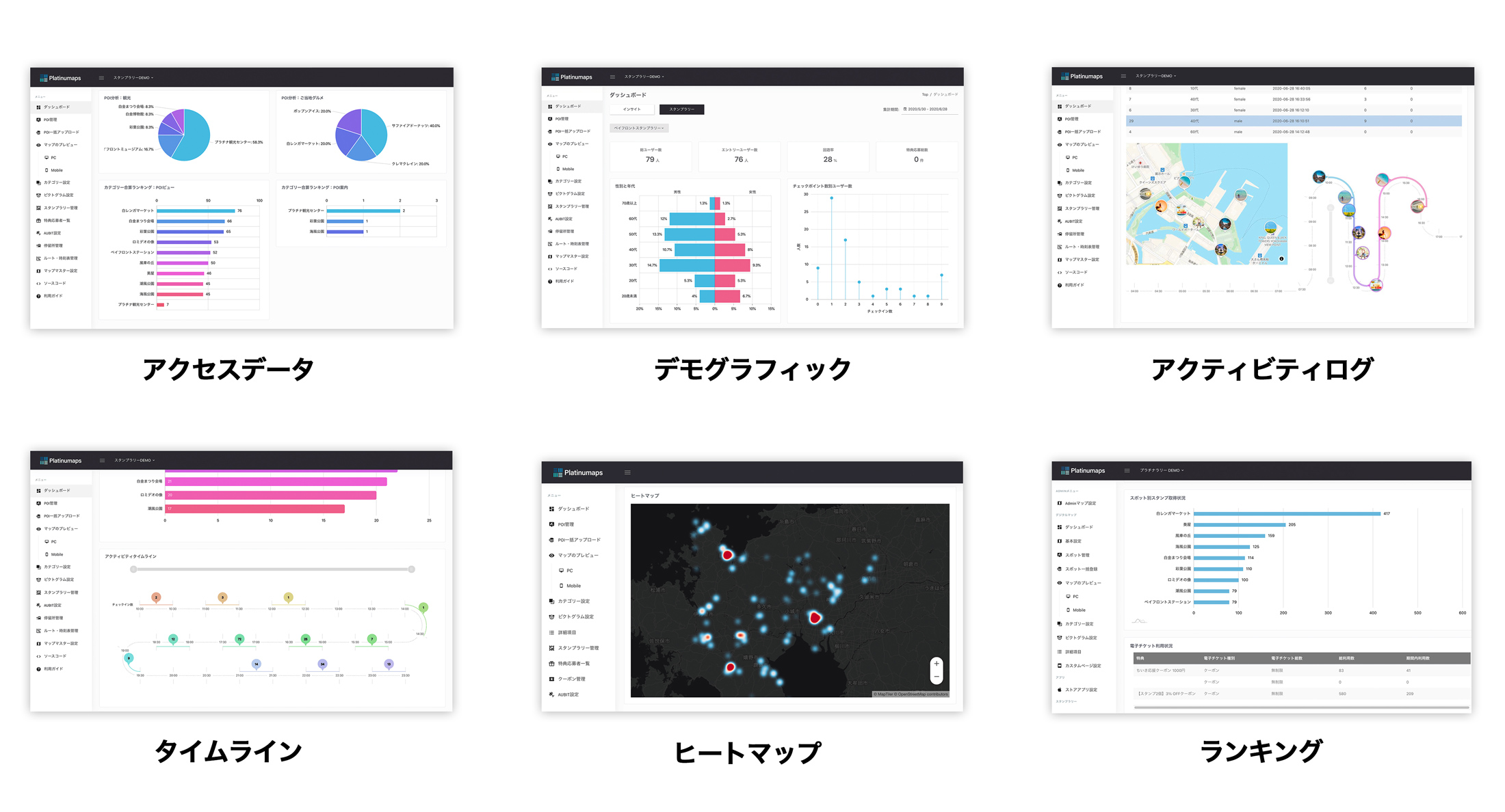 観光データを地域へのフィードバックやサービス開発に活用可能